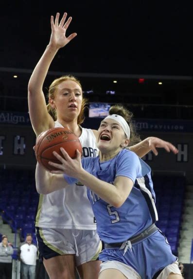 Foxboro defeats Dracut for Division 2 girls basketball state crown